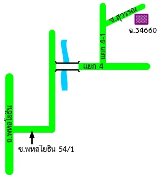 รูปทรัพย์ 2