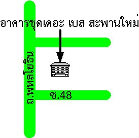 รูปทรัพย์ 2