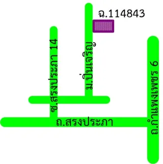 รูปทรัพย์ 2