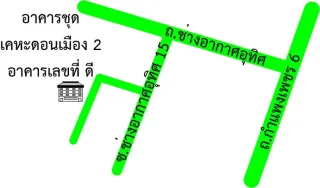รูปทรัพย์ 2