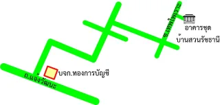 รูปทรัพย์ 2