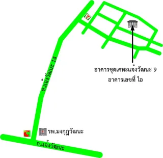 รูปทรัพย์ 2