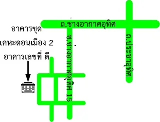 รูปทรัพย์ 2