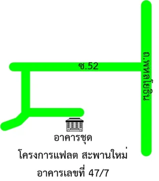 รูปทรัพย์ 2