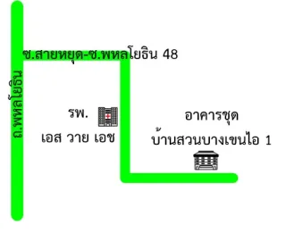 รูปทรัพย์ 2