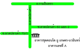 รูปทรัพย์ 2