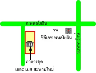 รูปทรัพย์ 2