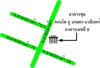 รูปทรัพย์ 2