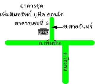 รูปทรัพย์ 2