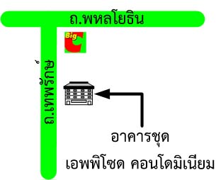 รูปทรัพย์ 2