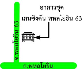 รูปทรัพย์ 2