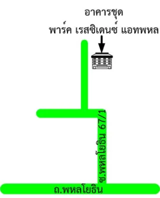 รูปทรัพย์ 2