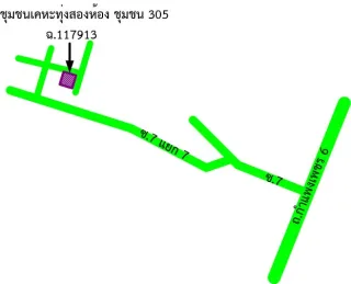 รูปทรัพย์ 2
