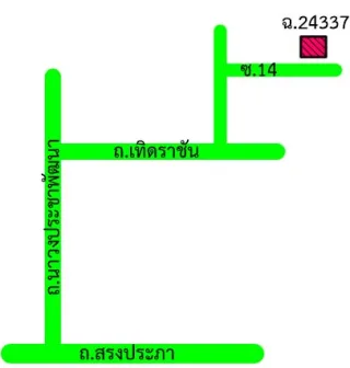 รูปทรัพย์ 2