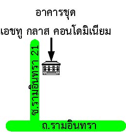 รูปทรัพย์ 2