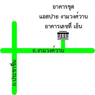 รูปทรัพย์ 2