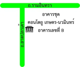 รูปทรัพย์ 2