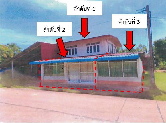 ขายทอดตลาด ที่ดินพร้อมสิ่งปลูกสร้าง ต.ปราสาทเยอ อ.ไพรบึง จ.ศรีสะเกษ