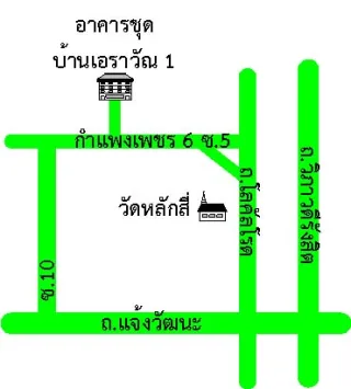 รูปทรัพย์ 2