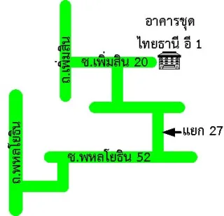 รูปทรัพย์ 2