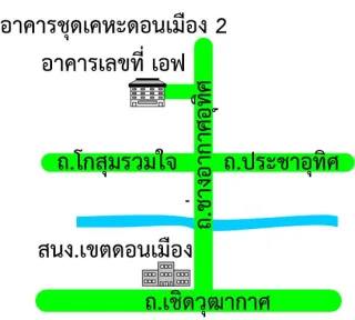 รูปทรัพย์ 2
