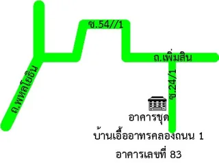 รูปทรัพย์ 2
