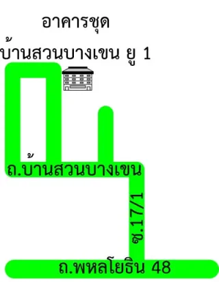 รูปทรัพย์ 2