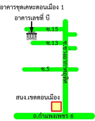 รูปทรัพย์ 2