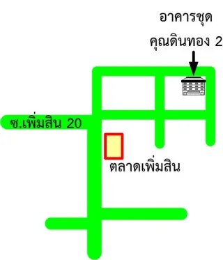 รูปทรัพย์ 2