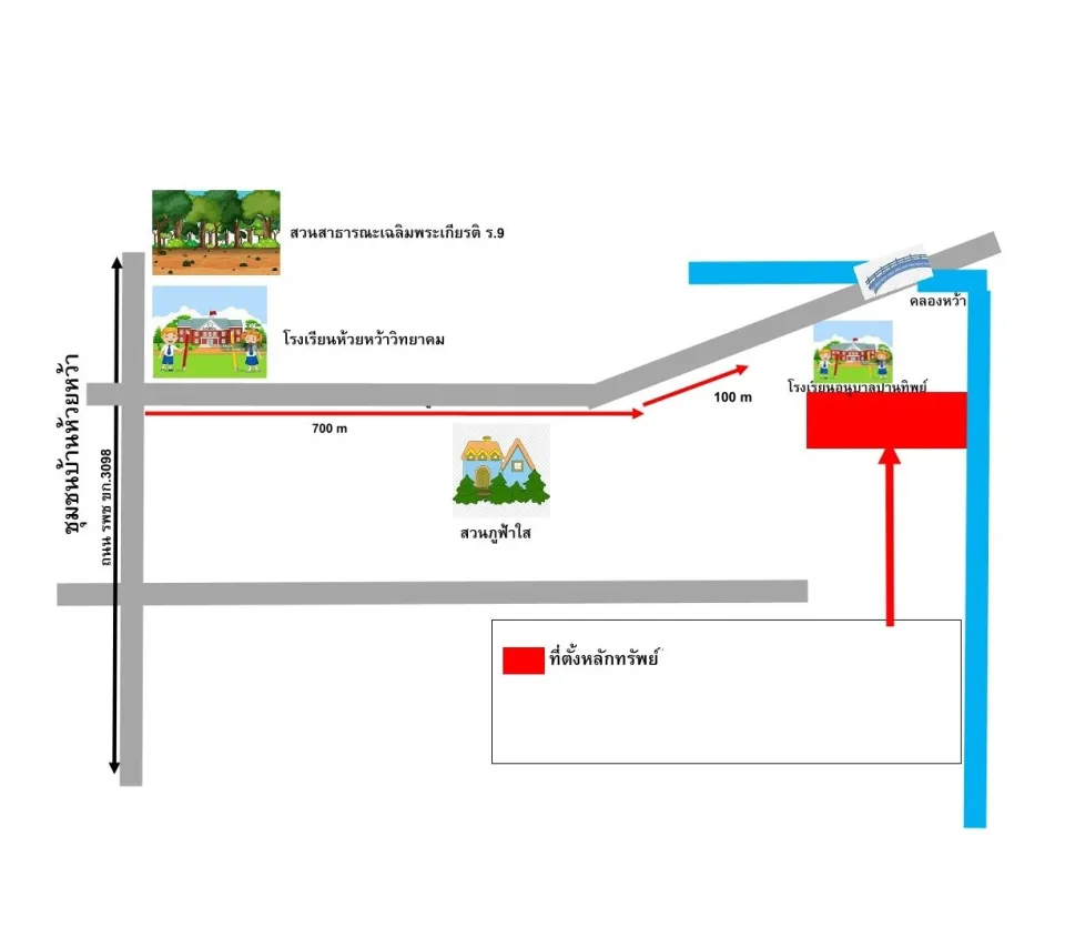แผนที่ประกอบทรัพย์ 2