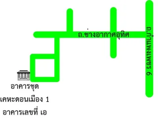 รูปทรัพย์ 2