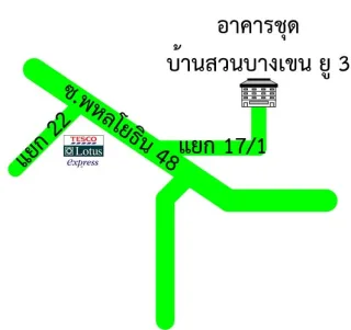 รูปทรัพย์ 2