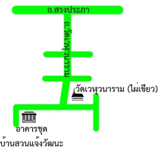 รูปทรัพย์ 2