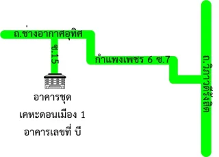 รูปทรัพย์ 2