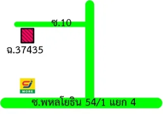 รูปทรัพย์ 2