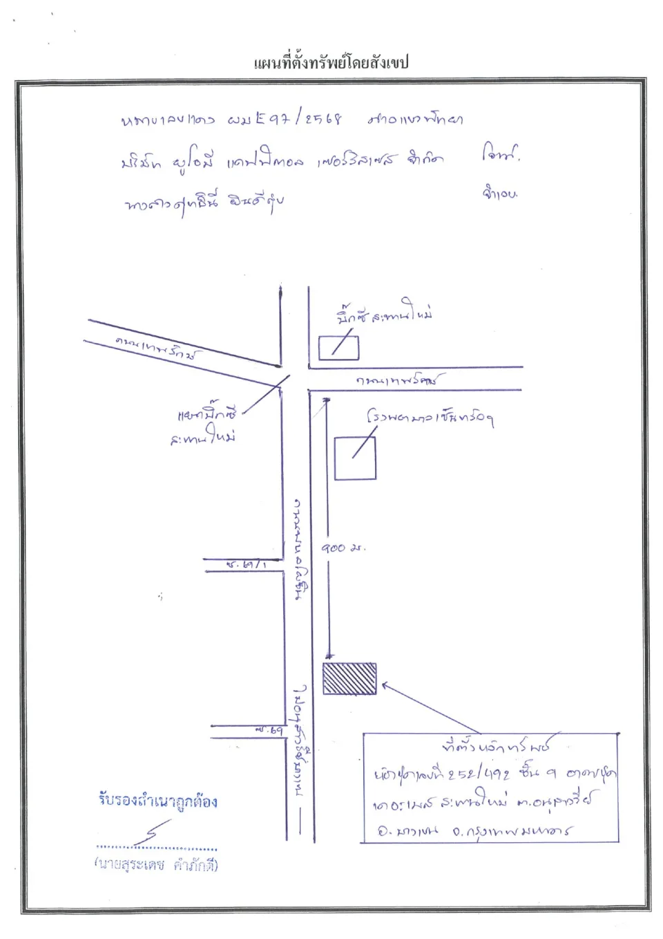 แผนที่ประกอบทรัพย์ 1