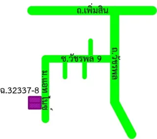 รูปทรัพย์ 2