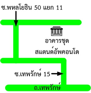 รูปทรัพย์ 2