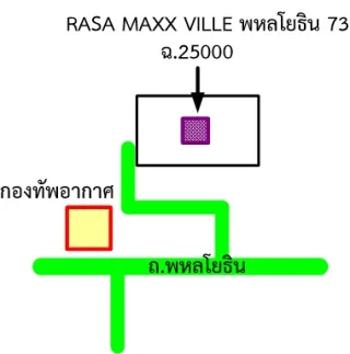 รูปทรัพย์ 2