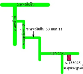 รูปทรัพย์ 2