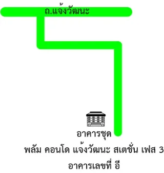 รูปทรัพย์ 2