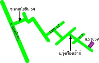 รูปทรัพย์ 2
