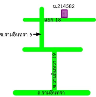 รูปทรัพย์ 2