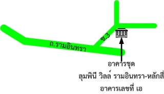 รูปทรัพย์ 2