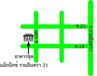 รูปทรัพย์ 2