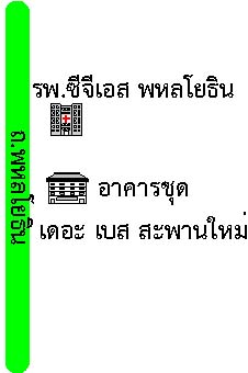 รูปทรัพย์ 2