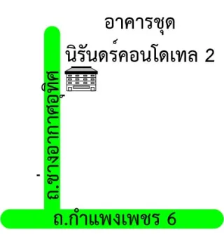 รูปทรัพย์ 2