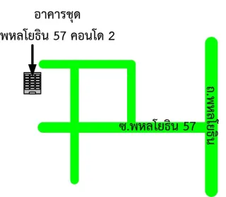 รูปทรัพย์ 2