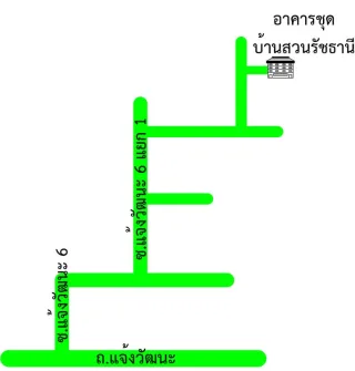 รูปทรัพย์ 2
