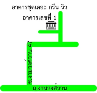 รูปทรัพย์ 2